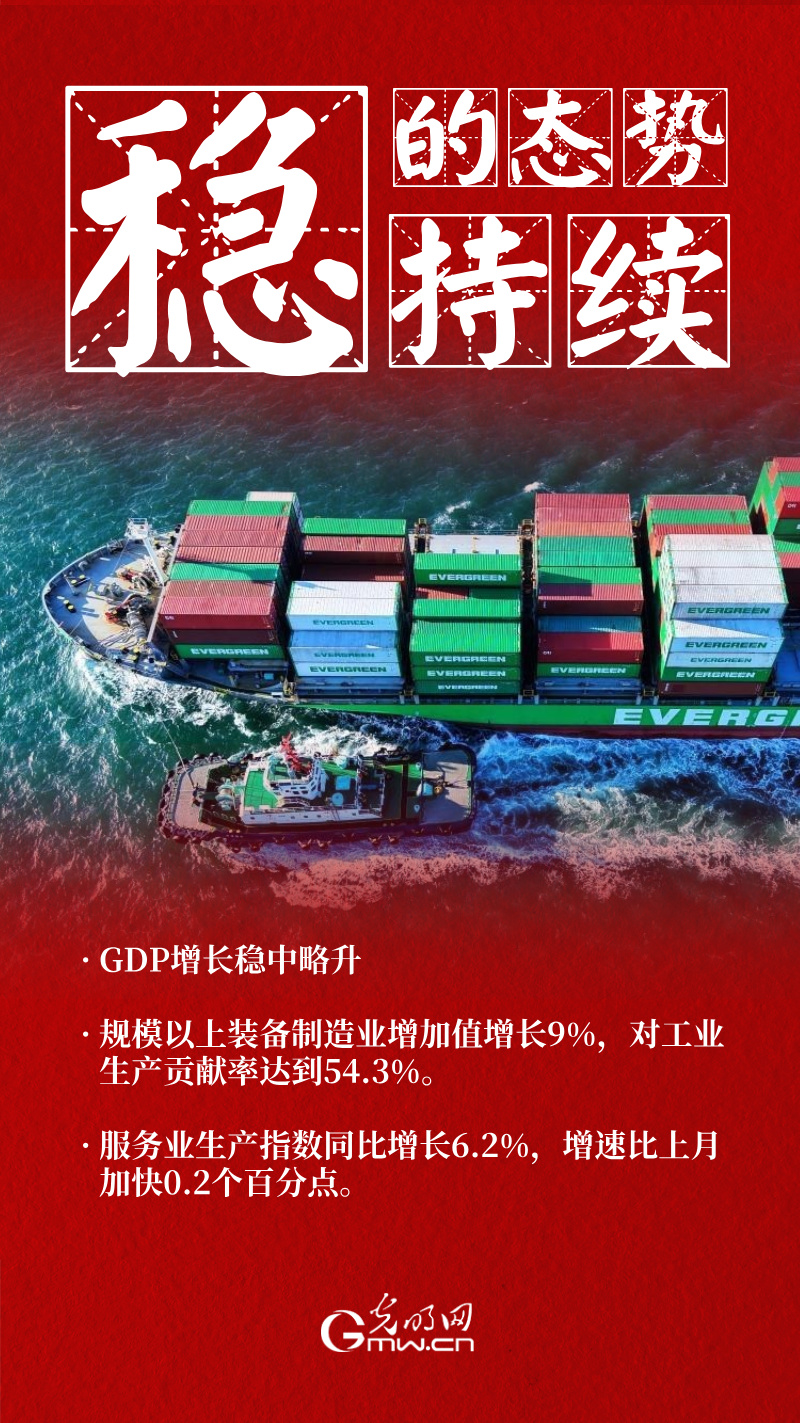 2025中国经济半年报丨四个关键词透视上半年经济