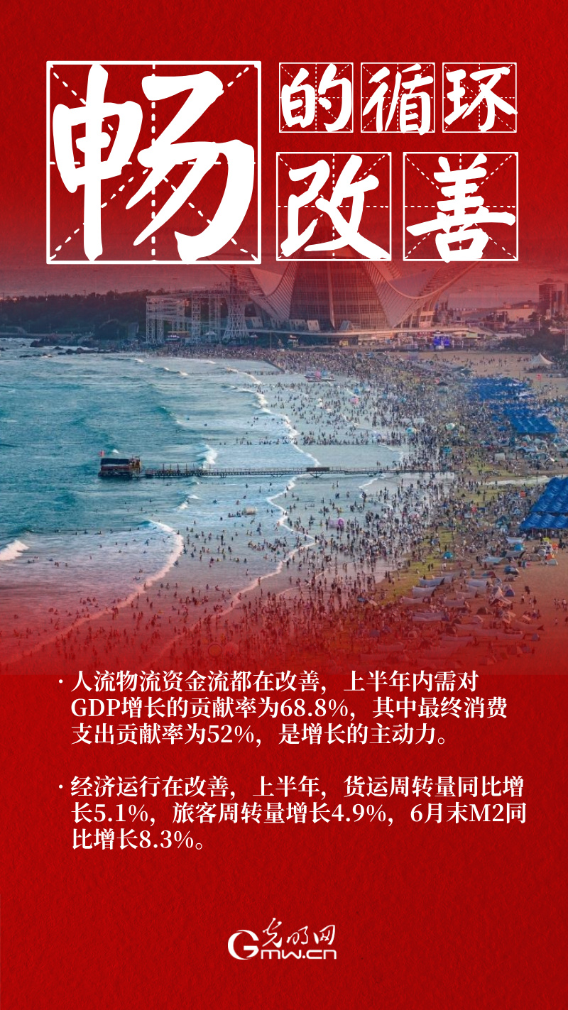 2025中国经济半年报丨四个关键词透视上半年经济