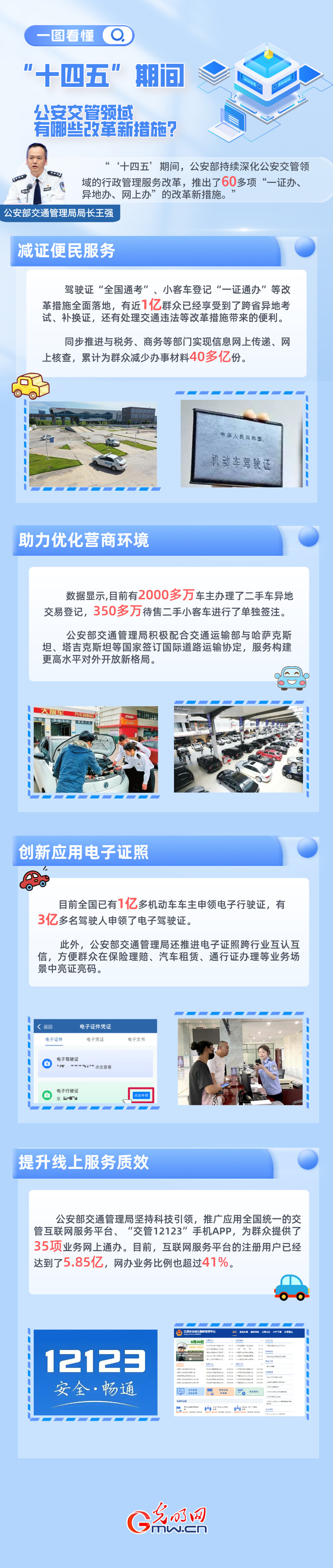 数读“十四五”丨一图读懂“十四五”期间公安交管领域改革新措施