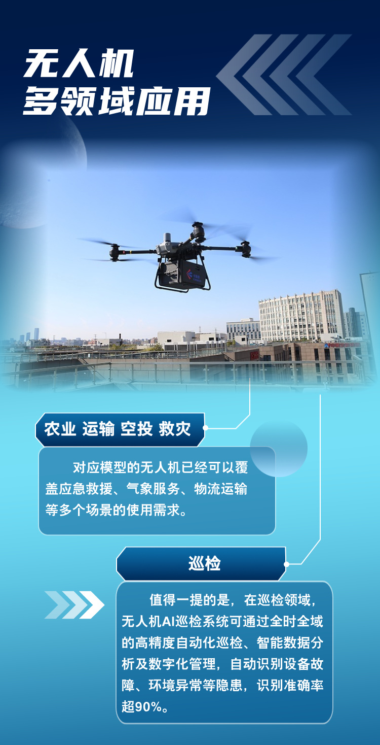 低空经济博览会：看低空经济如何“一飞冲天”
