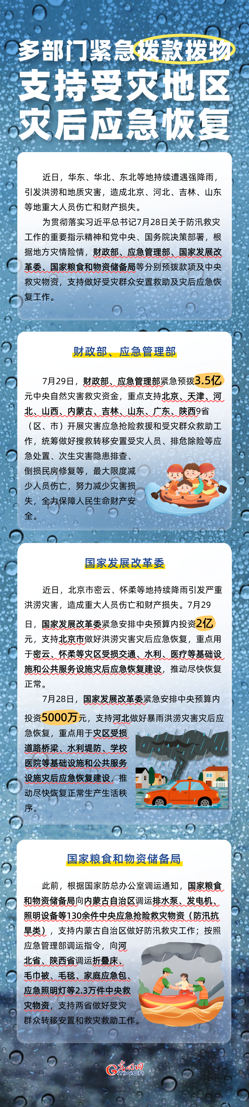 图解丨多部门紧急拨款拨物 支持受灾地区灾后应急恢复