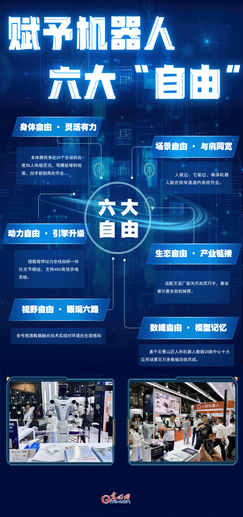 人形机器人“飞入寻常百姓家” WAIC 2025展示具身智能中国方案