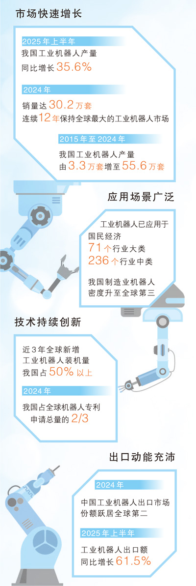 从一台机器人看制造业向新而行
