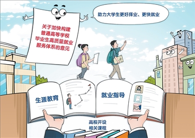 助高校毕业生走稳就业路