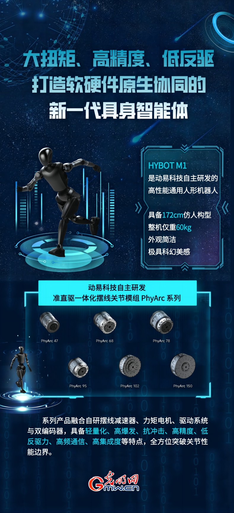 从技术突破到消费落地 2025世界机器人大会勾勒具身智能发展新图景