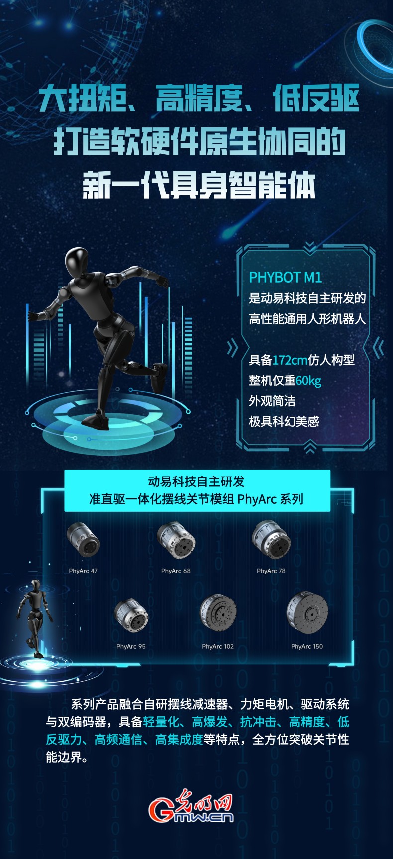 从技术突破到消费落地 2025世界机器人大会勾勒具身智能发展新图景