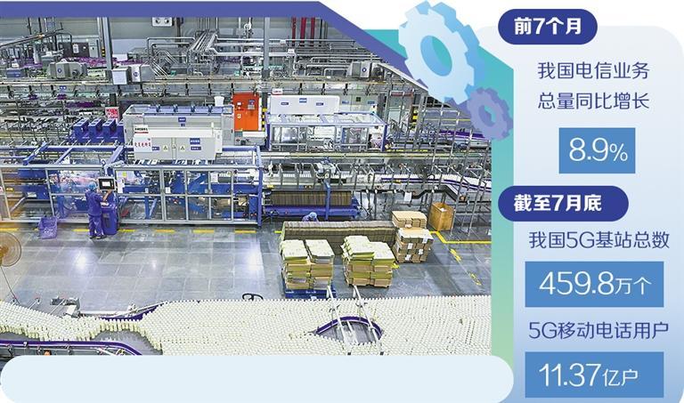 信息通信业赋能赋智成效凸显