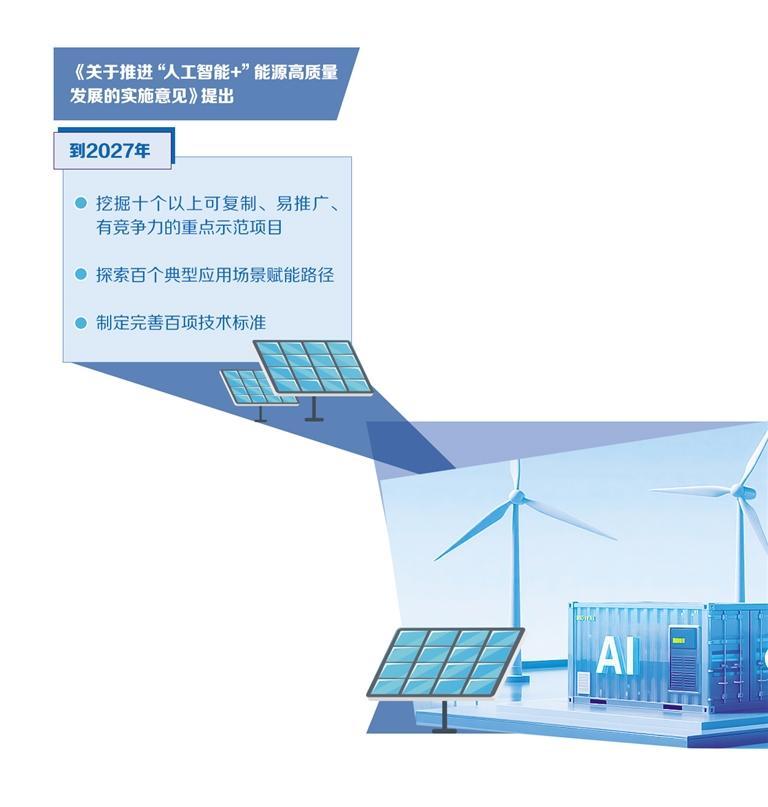 探索能源与AI协同发展路径