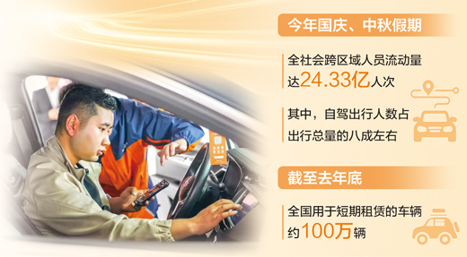 租车自驾游 消费新需求