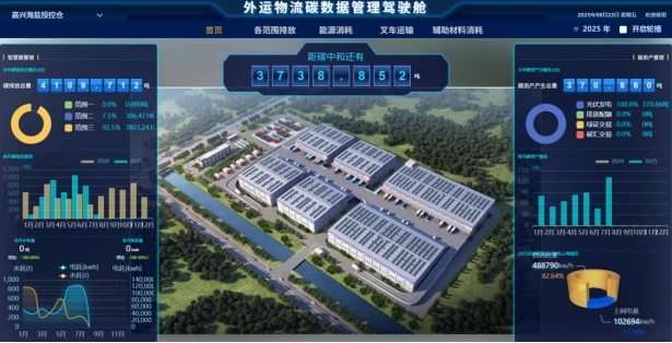 向绿而行 中国外运全链路解决方案助力客户构建绿色竞争力 向绿而行 中国外运全链路解决方案助力客户构建绿色竞争力