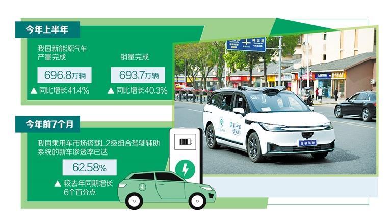 智能网联汽车决胜“下半场” 智能网联汽车决胜“下半场”