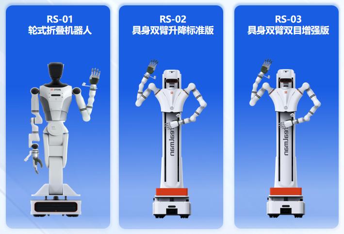 睿尔曼开源全球首个高质量 模态数量最多的真机数据集
