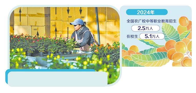 高素质农民领路 “老把式”变“新农人”