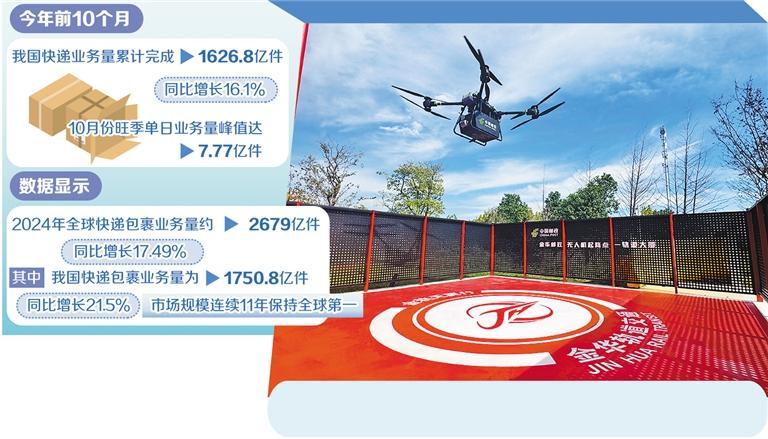 快递业加速迈向智能化