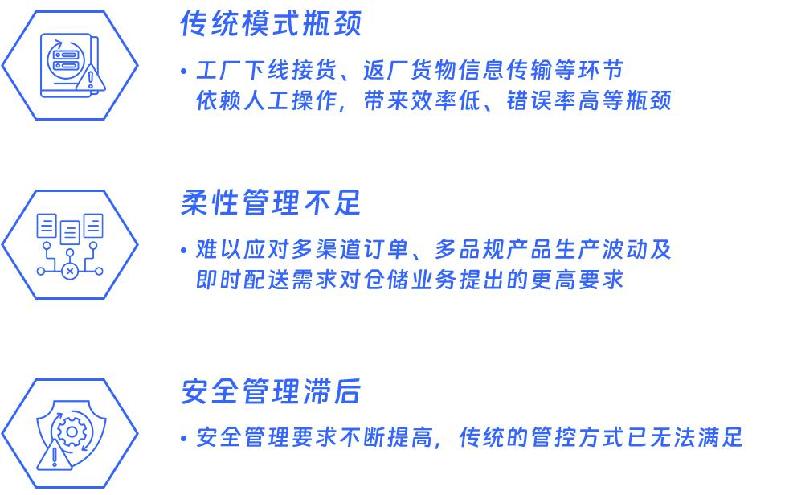中国外运自动化解决方案赋能传统仓储智能跃迁 中国外运自动化解决方案赋能传统仓储智能跃迁