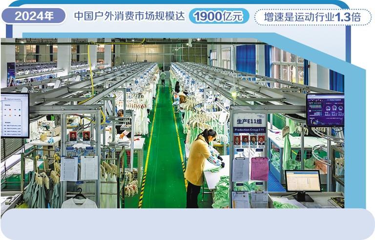 服装消费“千人千面”成趋势