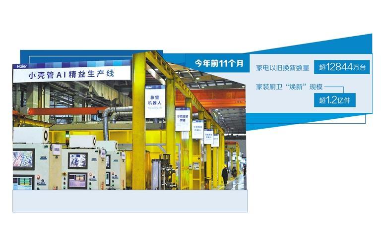 家电业创新驱动拓蓝海