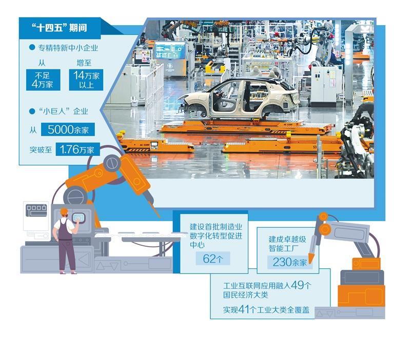 新型工业化持续走深走实