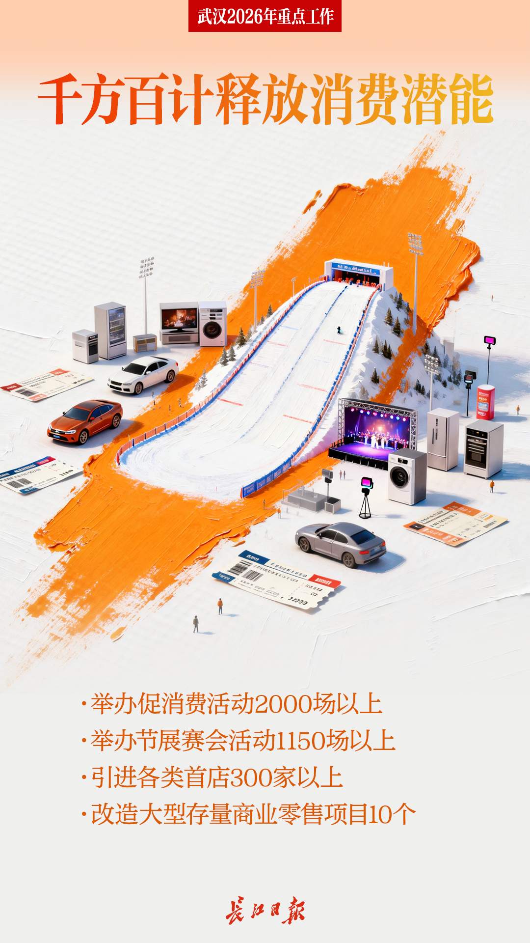 2026 武汉大事有安排