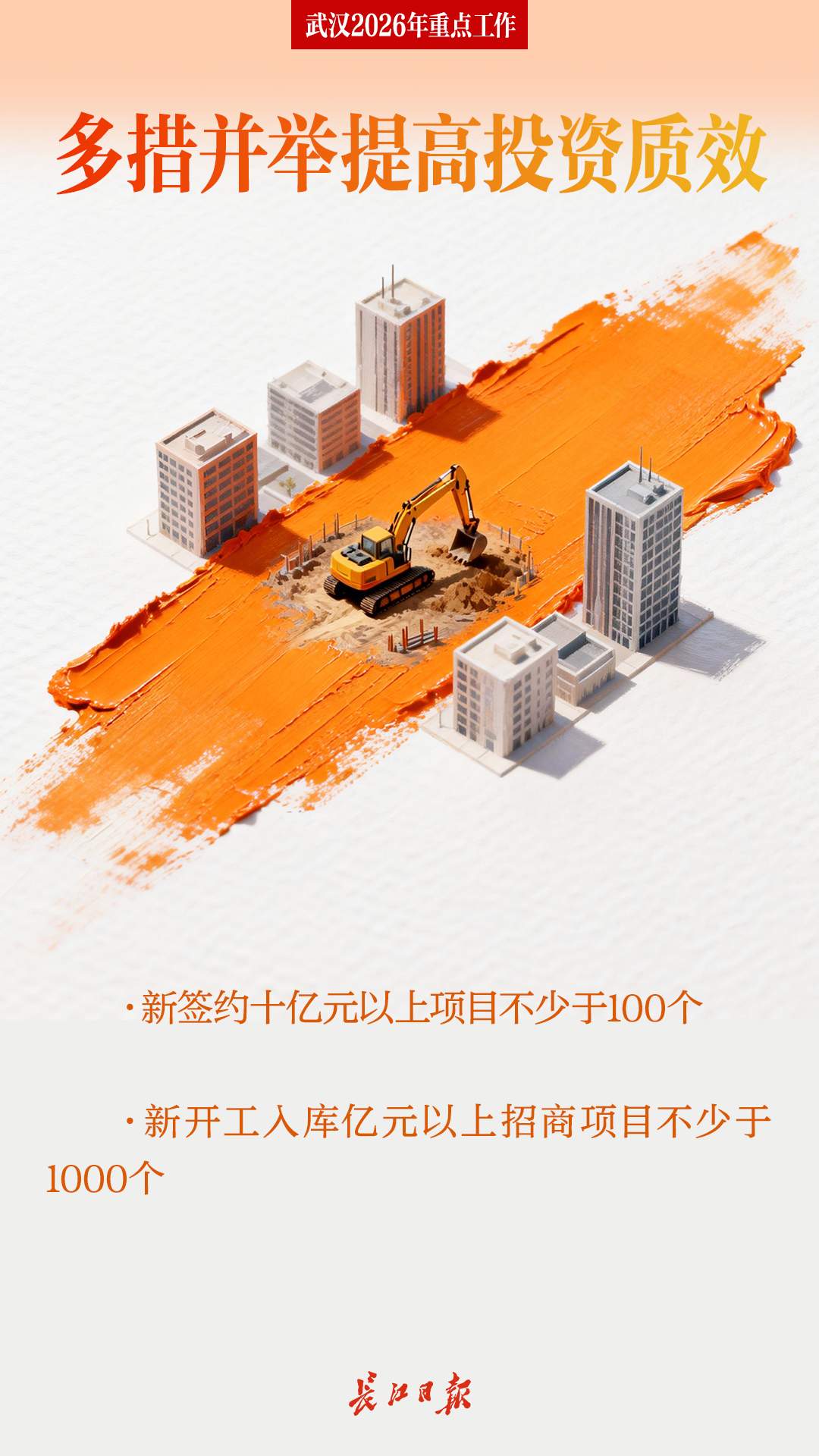 2026 武汉大事有安排