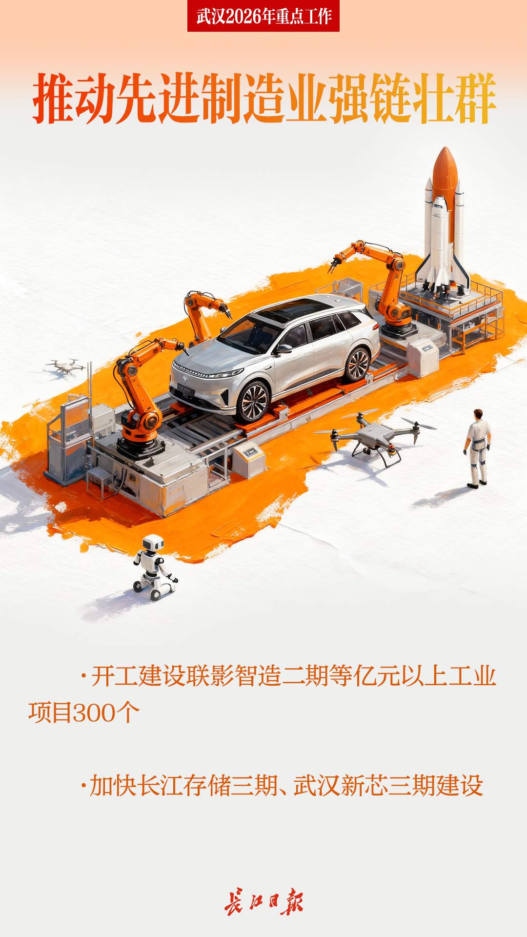 2026 武汉大事有安排