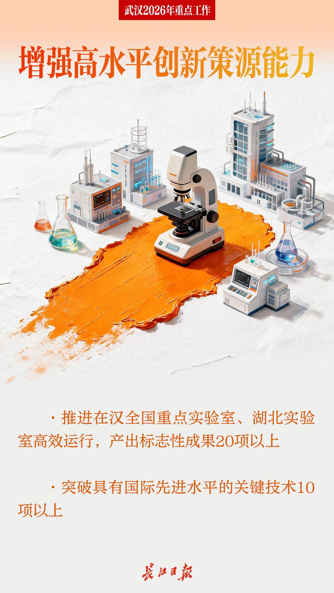 2026 武汉大事有安排