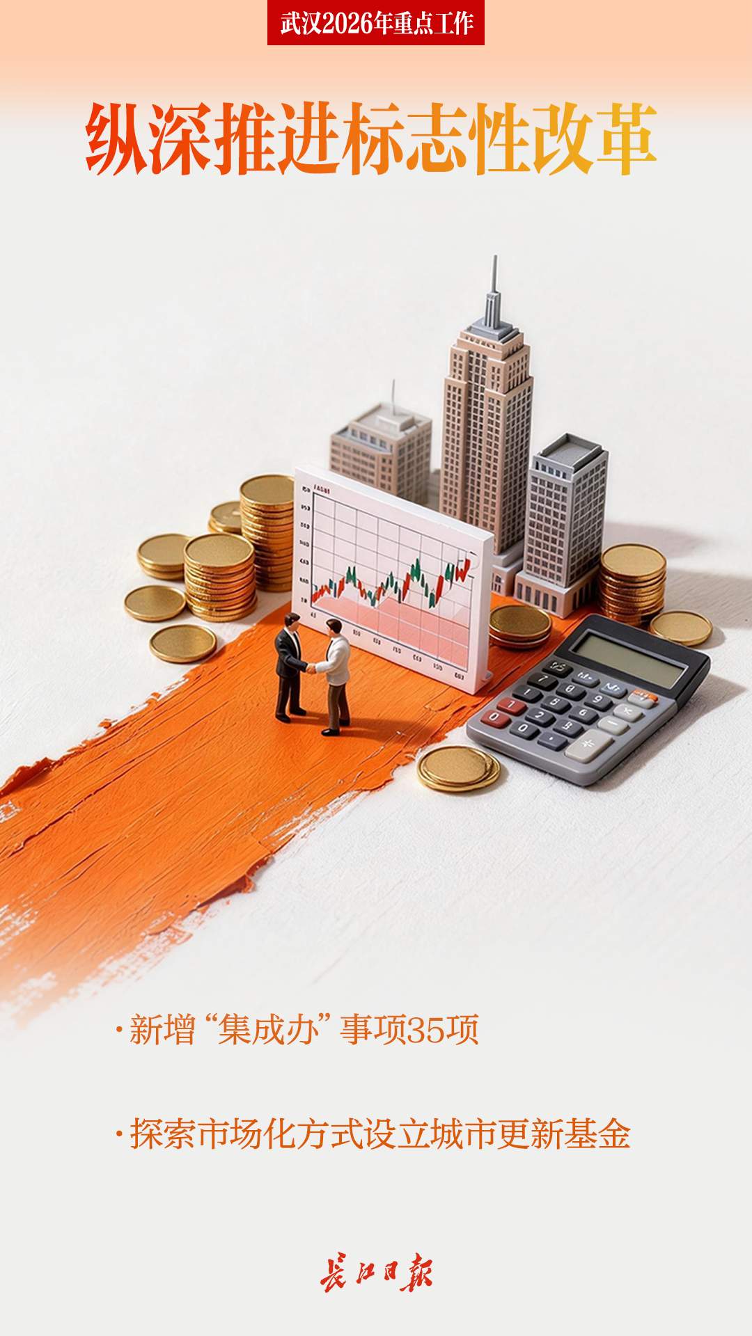 2026 武汉大事有安排