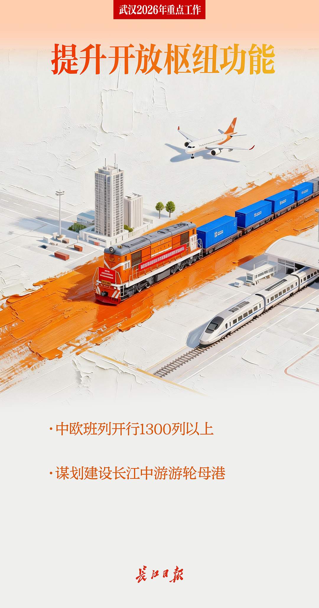 2026 武汉大事有安排