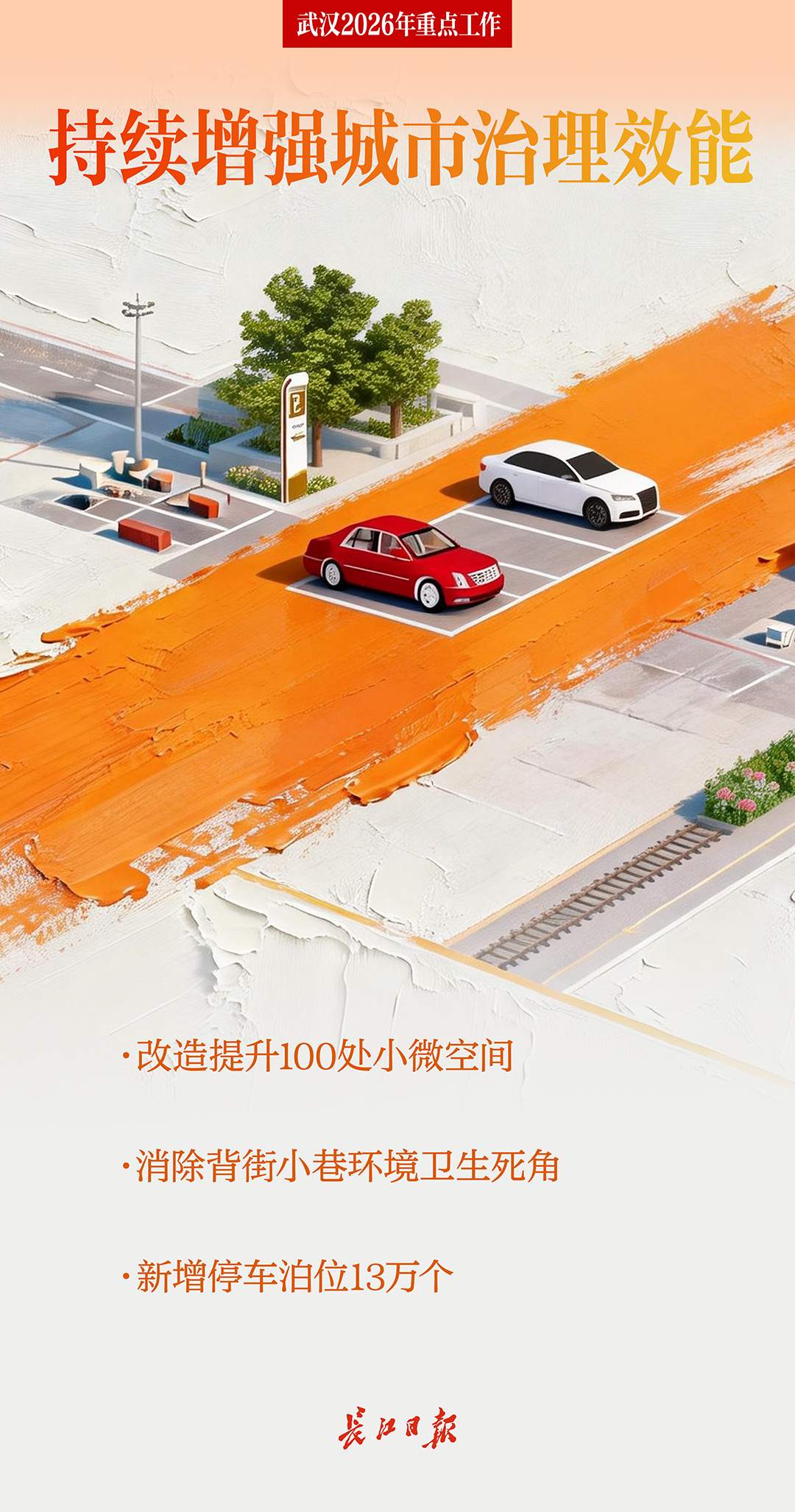 2026 武汉大事有安排