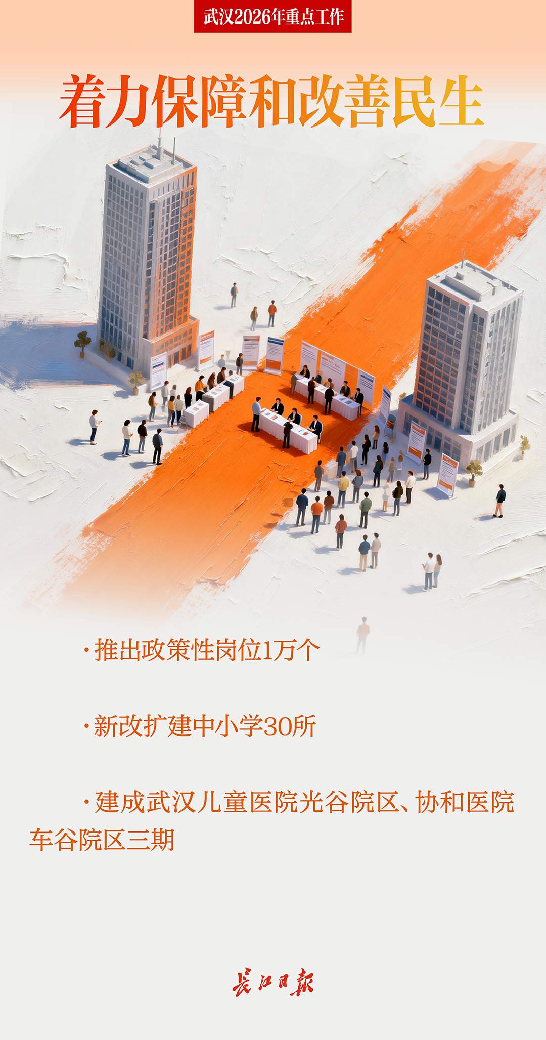 2026 武汉大事有安排