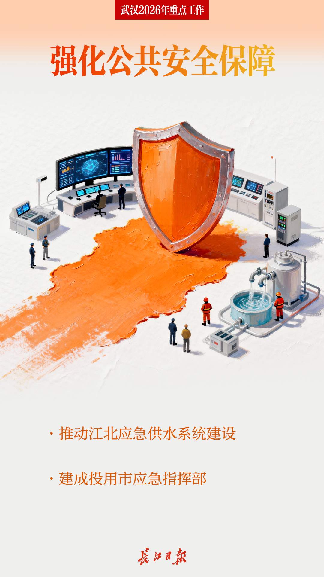 2026 武汉大事有安排