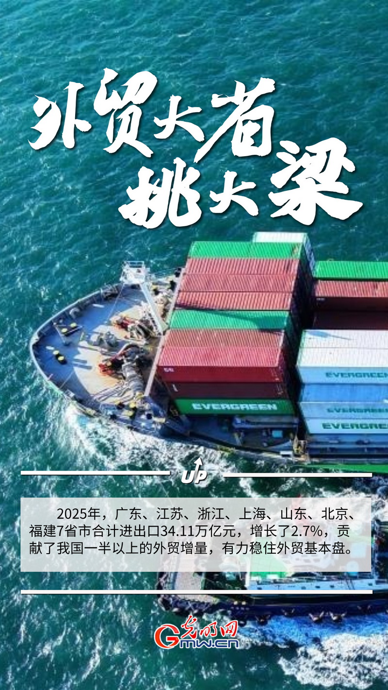 “经”彩2025丨外贸大省挑大梁 沿边开放再提速 “经”彩2025丨外贸大省挑大梁 沿边开放再提速