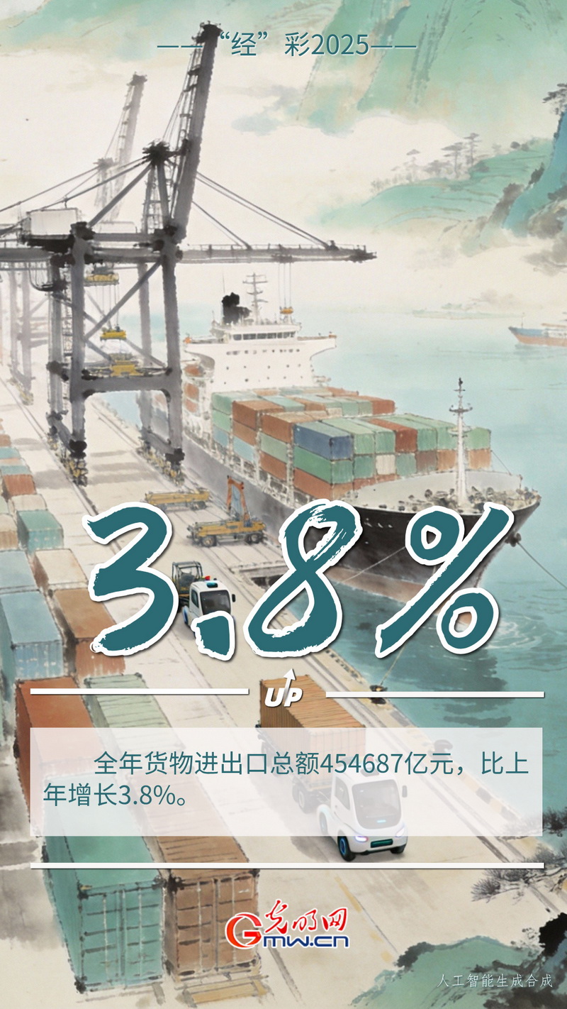 “经”彩2025丨稳中有进 2025年中国经济发展向新向优