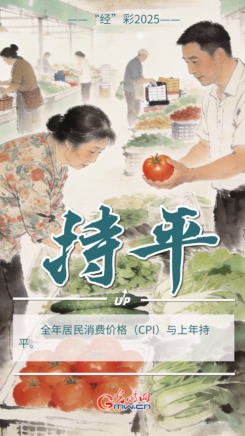 “经”彩2025丨稳中有进 2025年中国经济发展向新向优