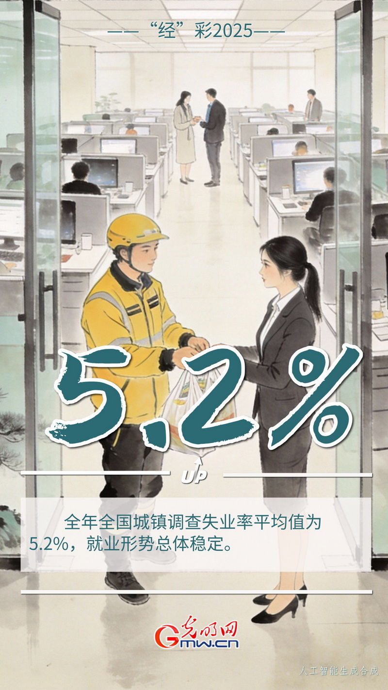 “经”彩2025丨稳中有进 2025年中国经济发展向新向优