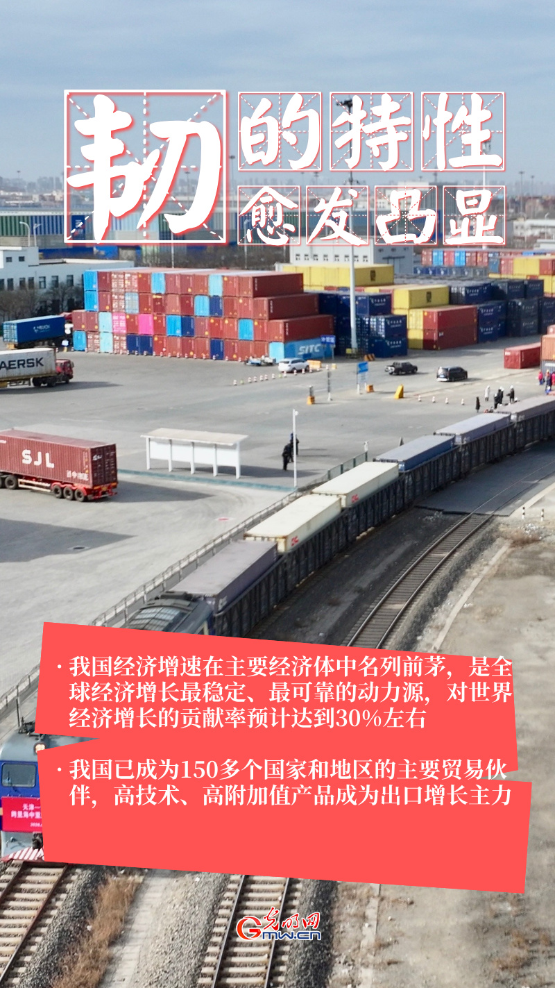 “经”彩2025丨稳、进、新、韧 2025中国经济交出亮眼答卷