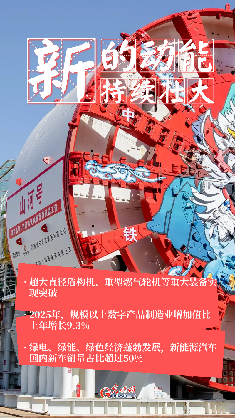 “经”彩2025丨工业经济“稳进新活”四维发力 为“十五五”开局筑基