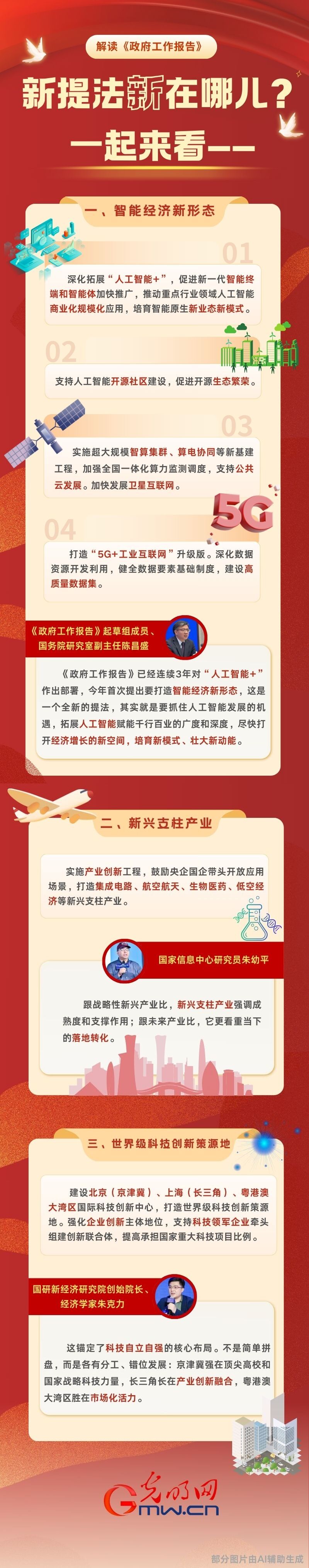 解读《政府工作报告》丨新提法新在哪儿？一起来看——