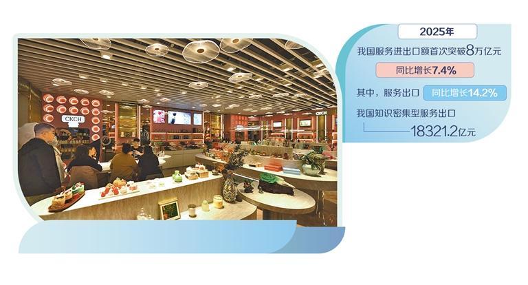 服务贸易新格局加速成型