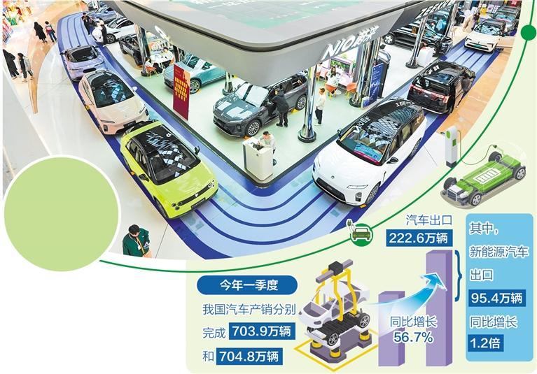 产业生态定义新能源汽车未来