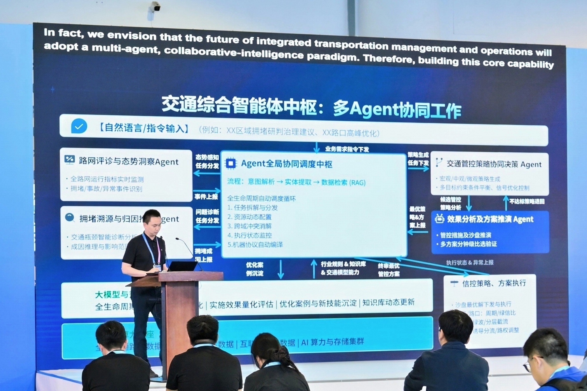 高德发布全域交通智能体Traffic Claw