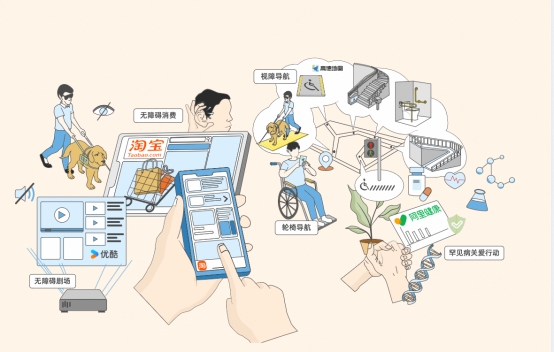 阿里巴巴发布2026财年ESG报告：AI成为“效率杠杆”和“价值杠杆”