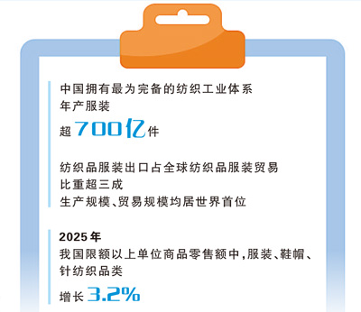 大朗毛织焕新记