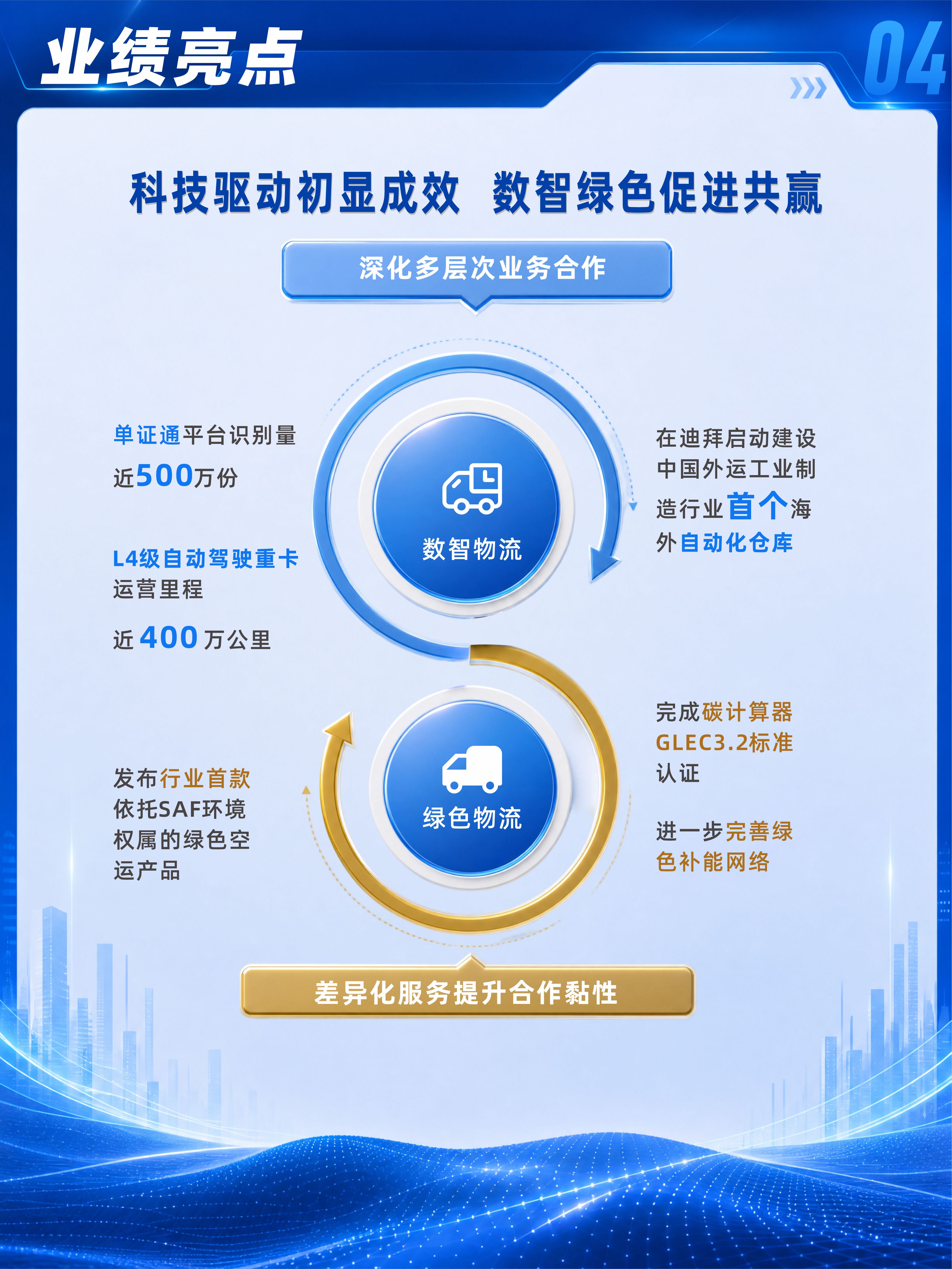 中国外运发布2026年中期业绩：营业收入464.52亿元
