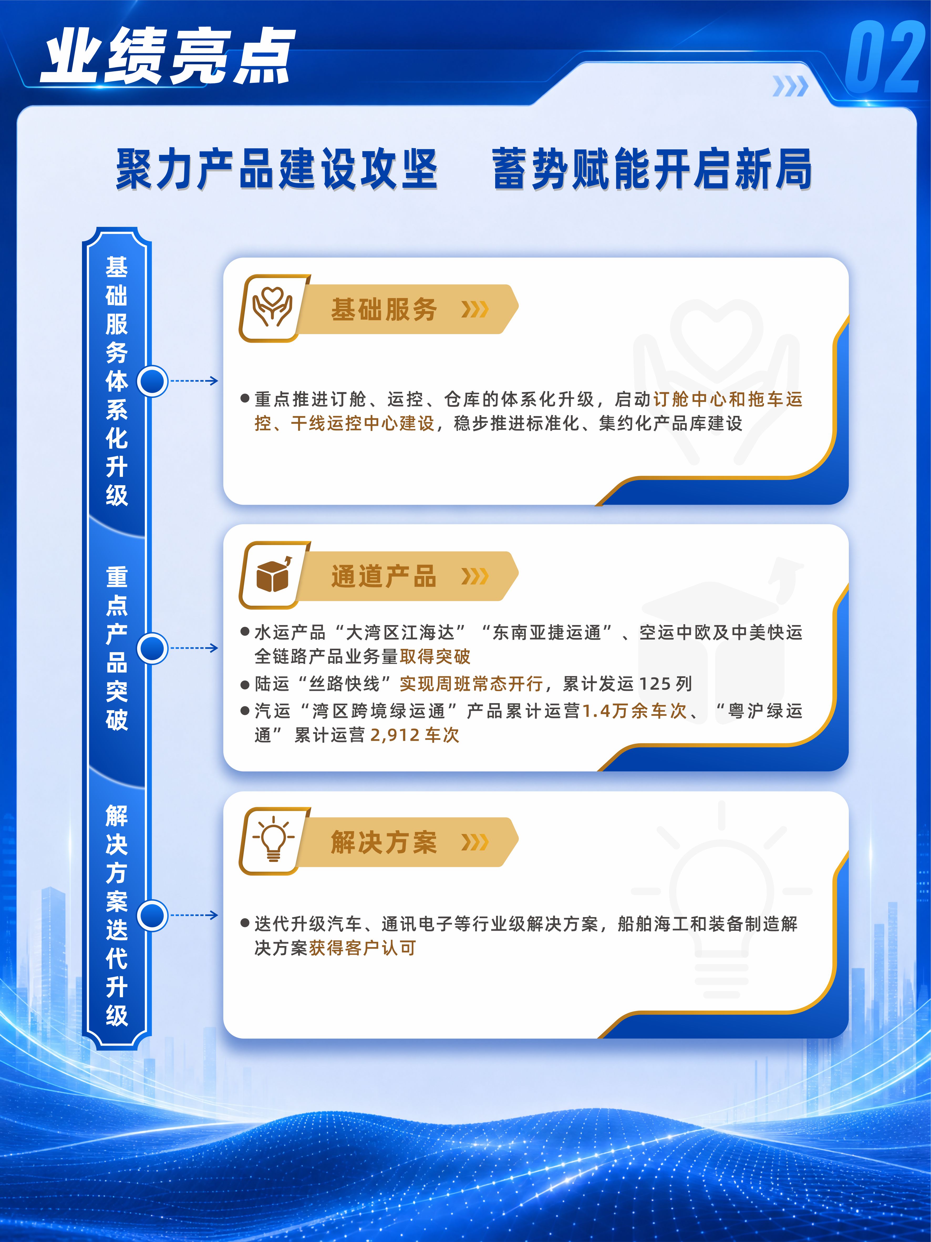中国外运发布2026年中期业绩：营业收入464.52亿元