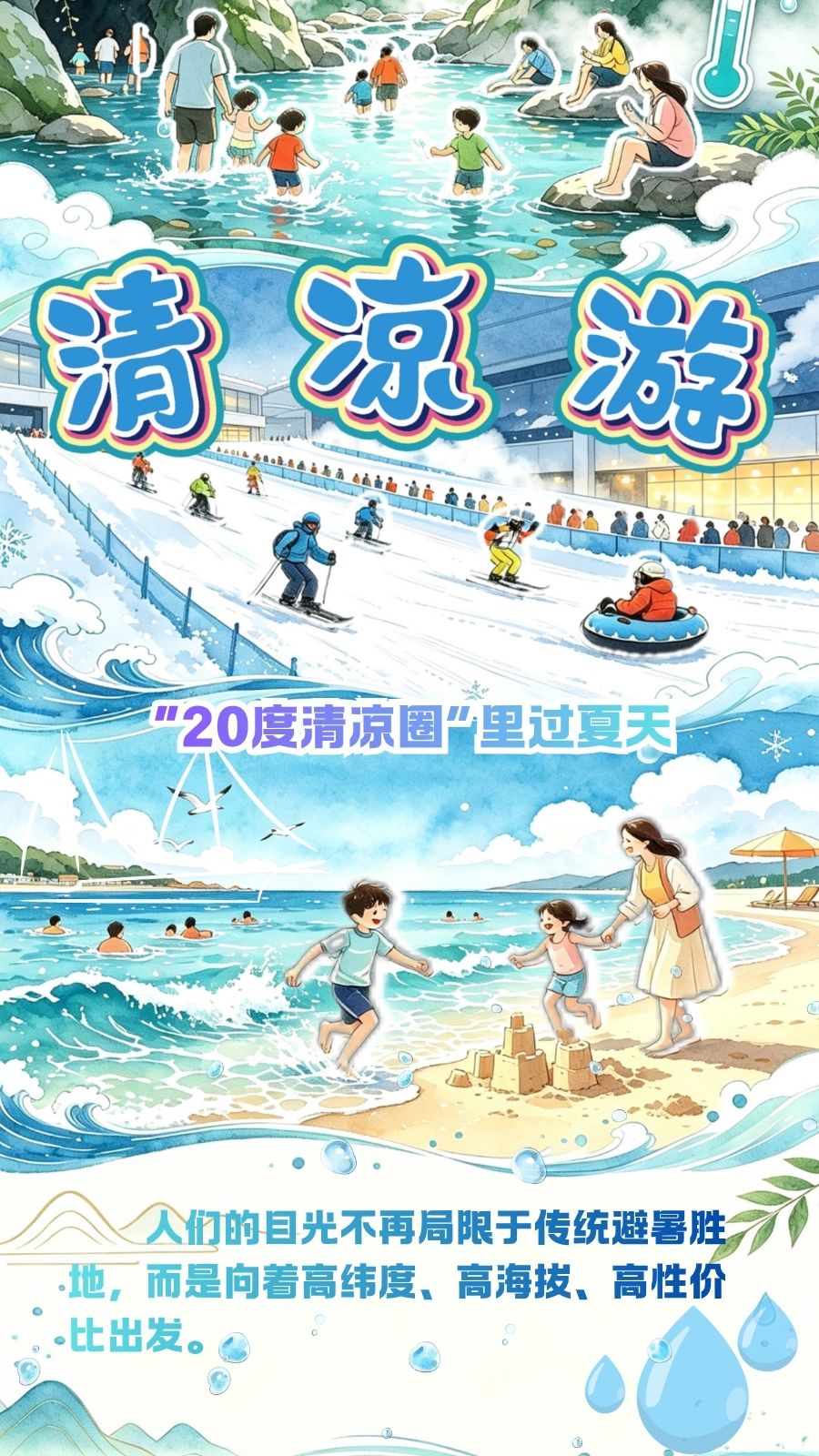 “经”彩新图景丨夏日经济热力十足 我们这样“游”过暑假 “经”彩新图景丨夏日经济热力十足 我们这样“游”过暑假