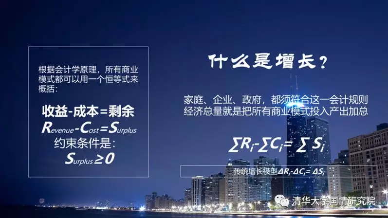 赵燕菁：城市化转型——从高速度到高质量