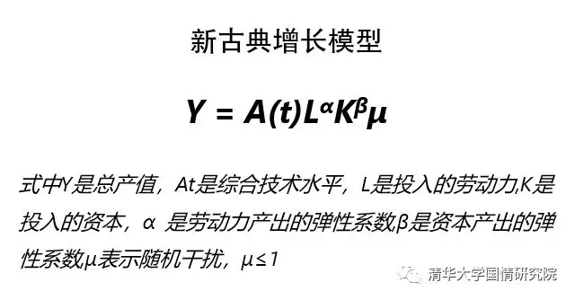 赵燕菁：城市化转型——从高速度到高质量