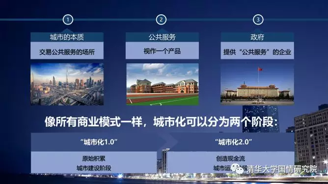 赵燕菁：城市化转型——从高速度到高质量