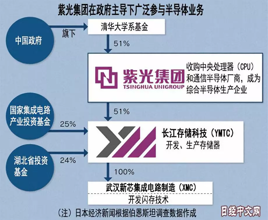 赵燕菁：城市化转型——从高速度到高质量